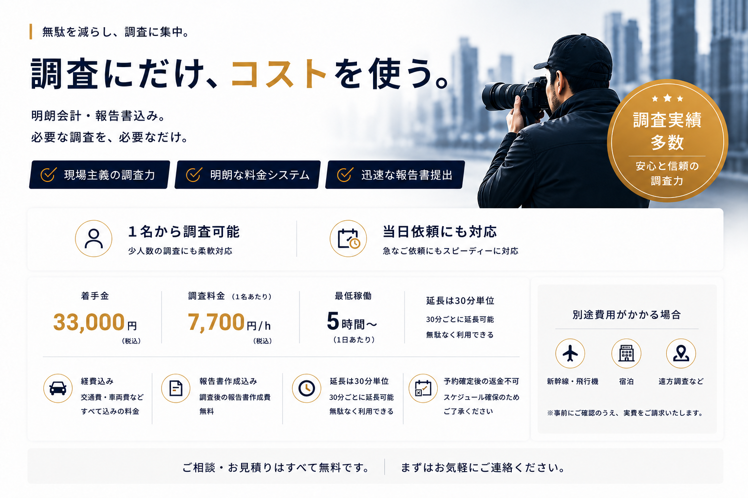 調査にだけコストを使う